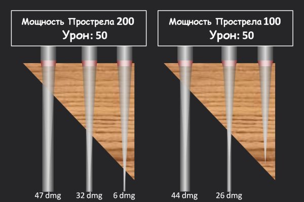 Ссылка на кракен онион