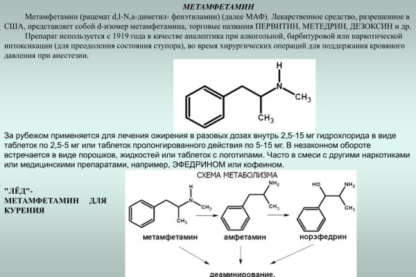 Почему не закрыт сайт кракен