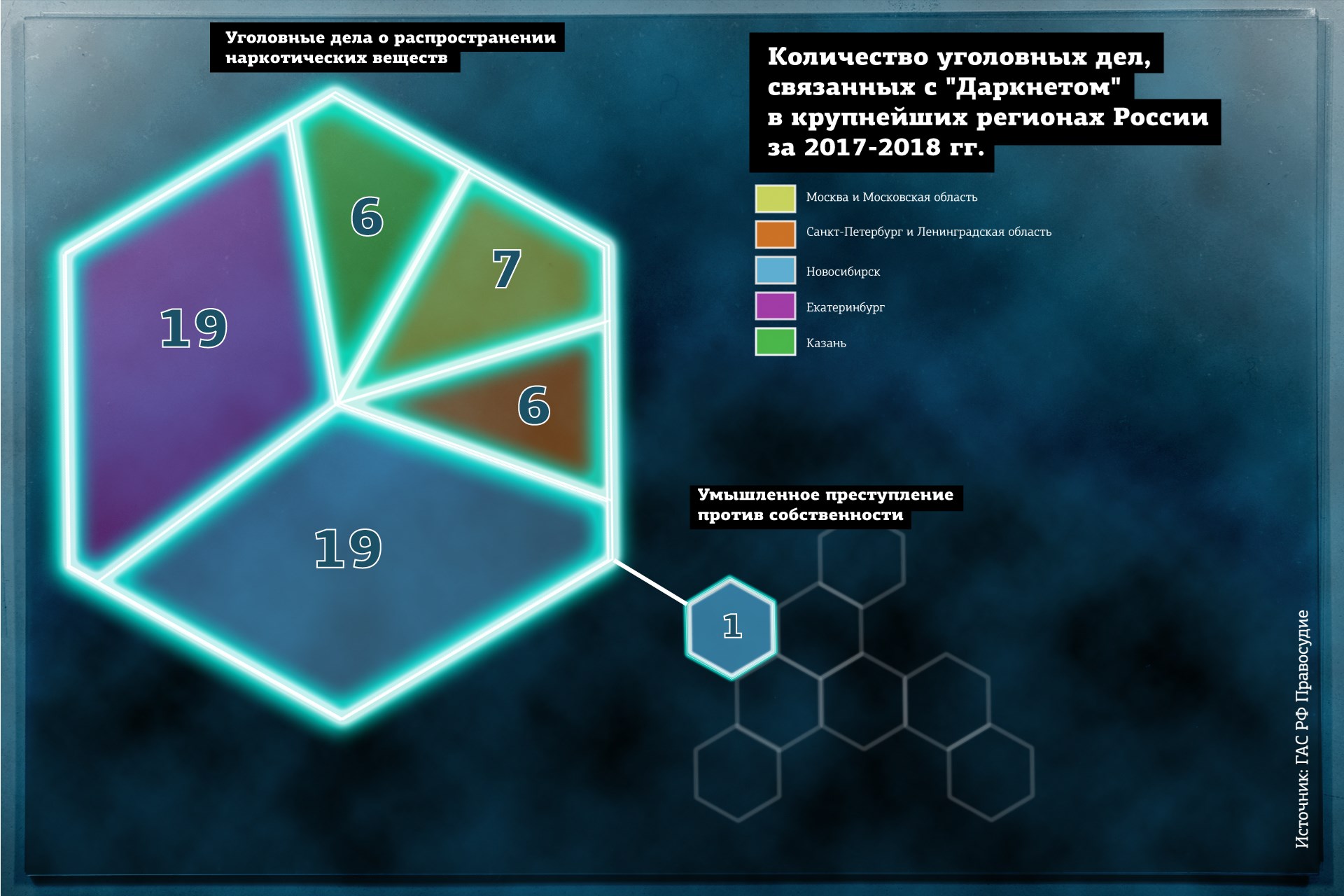 Кракен онион ссылка на тор